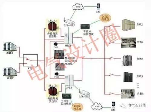 电工技能 UPS电源与EPS电源的工作原理及区别，以及不间断电源设备的技术开发与销售